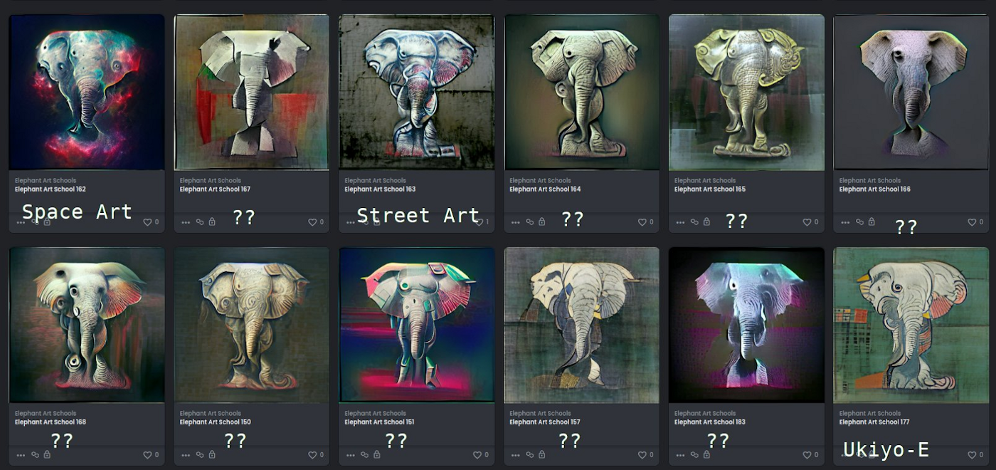 ELEFART - Elephant schools of art phygital exhibition